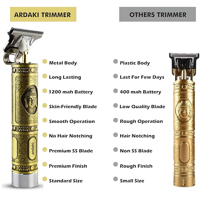 Beard Trimmer for Men